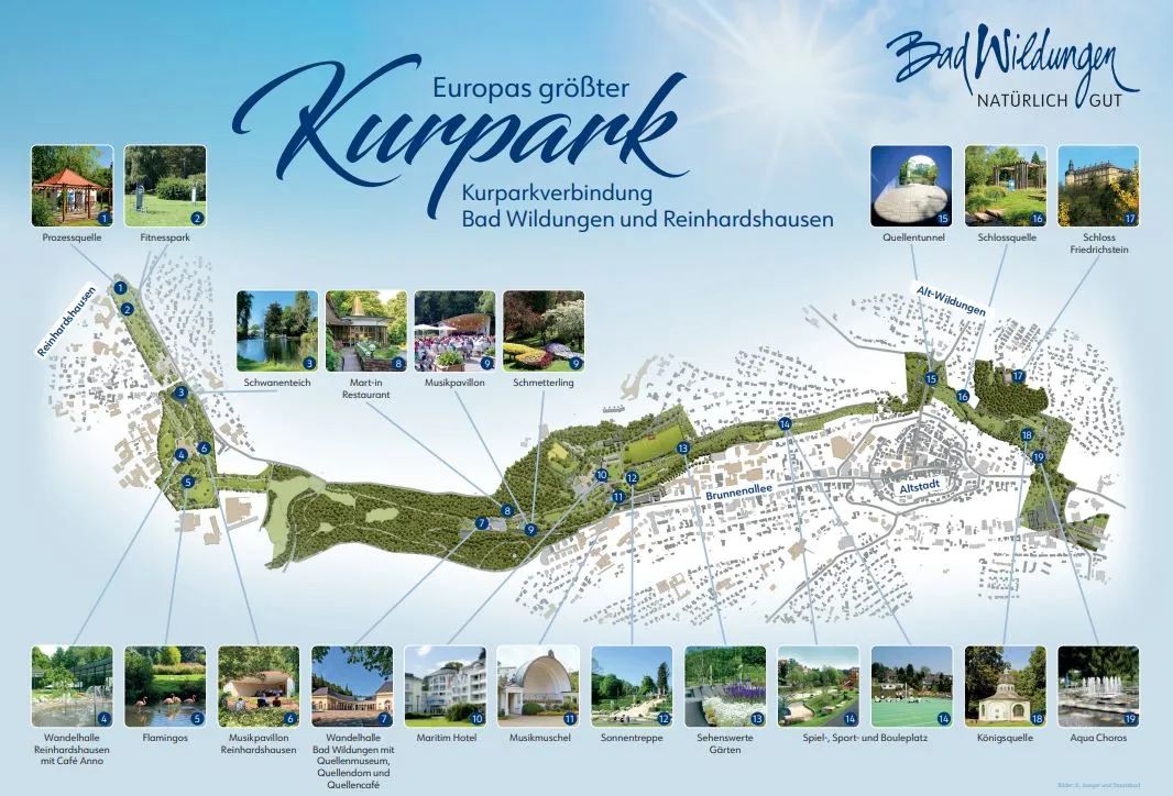 Kurparkplan